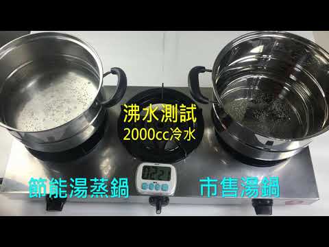 一鼎旺省瓦斯快速爐節能鍋 節省50%以上瓦斯用量 廚房溫度降一半 煮的速度快一倍 賺錢專線0972200140 Line ID: 0972200140