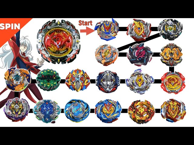 Beyblade Burst Superking 【Perfect Phoenix VS ALL Cho-Z】 베이