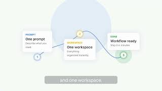 Turn One Prompt into 4 Charts Instantly (No Setup) | Cubemate Workflow Demo