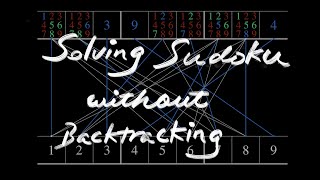 Solving Sudokus Like A Human
