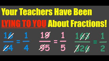 Simplifying Fractions in 5 seconds or less!