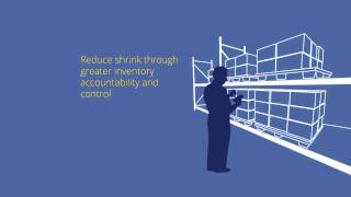 RFID Item Level Inventory Tracking