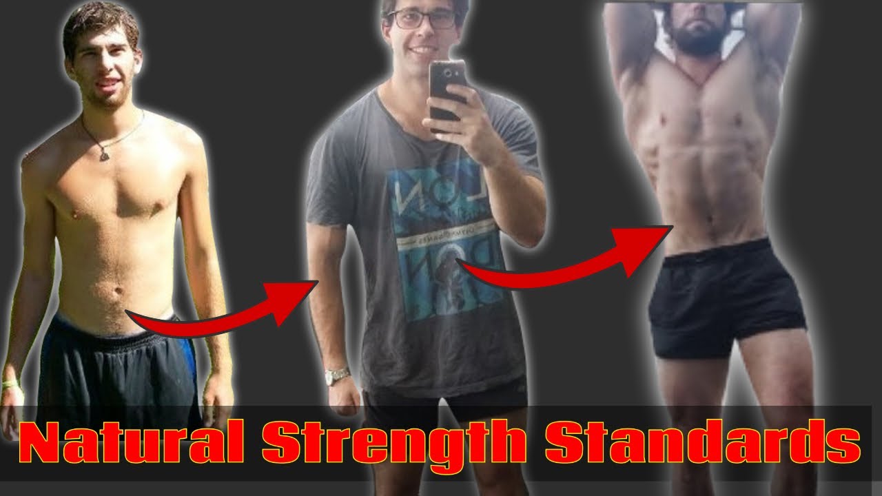 Natural Strength Standards for Hypertrophy YouTube