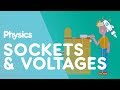 Electricity and Plug Systems Around the World