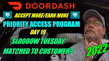 2022 SLOW TUESDAY MATCHED TO CUSTOMER DOORDASH PRIORITY ACCESS PROGRAM
