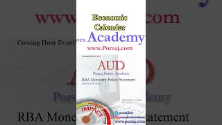 AUD: RBA Monetary Policy Statement - Forex Forecast by Economic Calendar