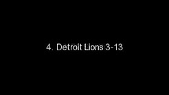 NFL 2008-2009 season Predictions