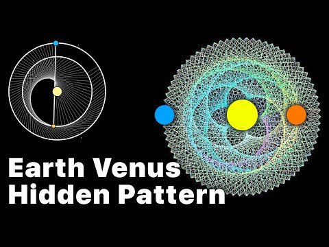 Earth - Venus: Hidden Orbit Pattern in Space