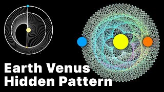 Earth - Venus: Hidden Orbit Pattern In Space