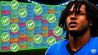 The Single Best Pick in Every Round of Fantasy Football Drafts