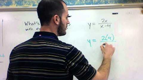 Excluded Values and Rational Functions