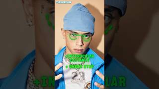 Rating Central Cee Aesthetics