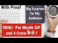 5000/- Per Month SIP and 4 Crore कैसे ? किस प्लान में करे निवेश  | Portfolio Managements