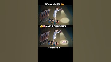 find only 2 mistake 🧠🤔#shortsfeed #shinchan #horror #shinchancharacters #trailer #anime