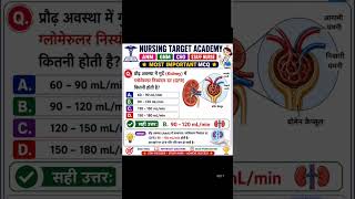 ANM Most Expected Questions##anm ###anmnursing