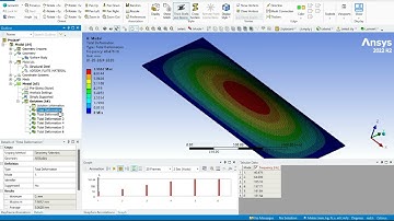 Modal analysis of a rectangular plate