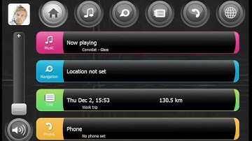 Qt Quick IVI Demo
