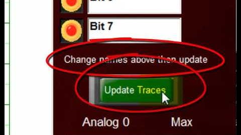 Digital Monitoring Interface
