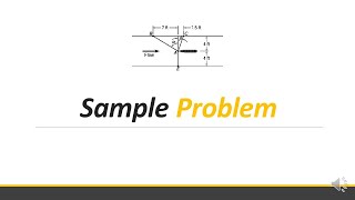 ENS161 Module 2: Statics of Particle | Sample Problem 4