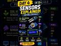 7 Segment Display Explained 🔥 Pins, Working & Arduino Basics #embeddedsystems #arduino