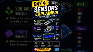 7 Segment Display Explained 🔥 Pins, Working &amp; Arduino Basics #embeddedsystems #arduino