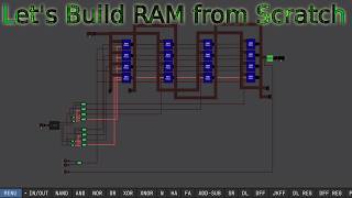 How to build RAM TUTORIAL screenshot 5