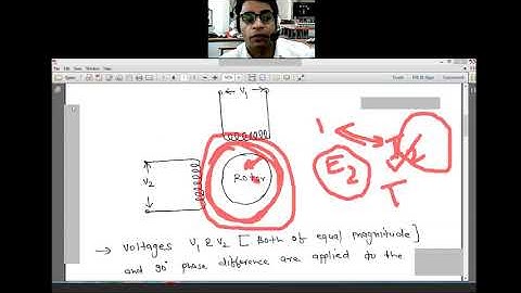 EE 305 AC Servo Motor