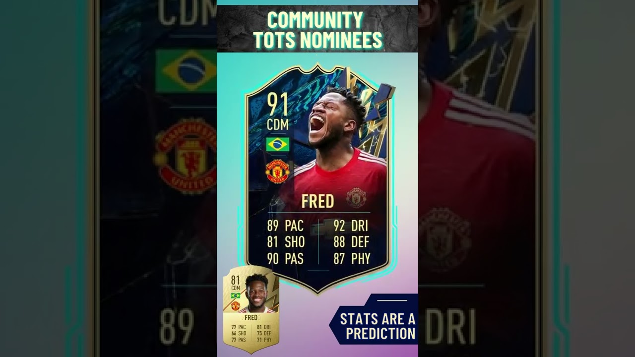 FIFA 22 Community TEAM OF THE SEASON Nominees #Shorts #TOTS