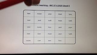 Video Precision Teaching Session  -  WC 27 4 2020