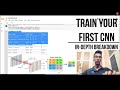 Intro to convolution neural networkscnndeep learning 6 tensorflow and keras