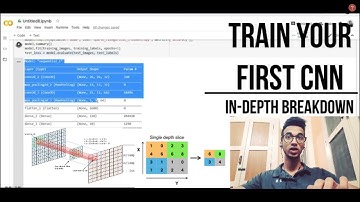 Intro to Convolution Neural Networks(CNN)|Deep Learning #6| Tensorflow and Keras|