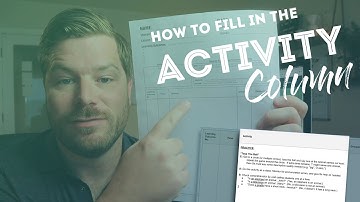 How to fill in the "Activity" Column using EAS - Using Templates for ESL Lesson Planning (Part 5)