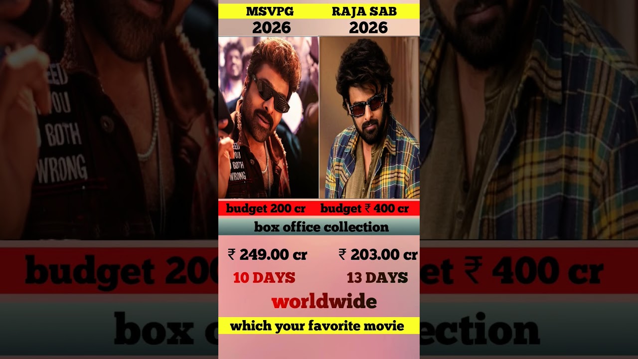 mana shankara vs raja saab movie box office collection | mana shankara | Prabhas | collection