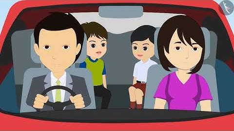 Angles in the objects around us: Part- 1 | Part1/2 | English | Class 5