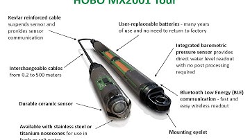 Webinar: Simplify Data Collection with New HOBO Bluetooth Water Level Logger