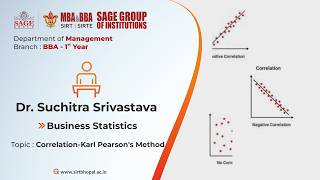 Karl Pearson’s Correlation Analysis