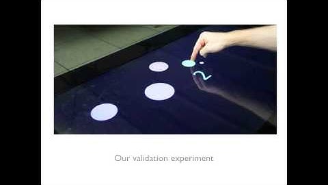 Modeling the Perception of User Performance