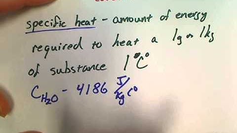 Physics Unit 11.1 Thermal Energy  Specific Heat Part 1