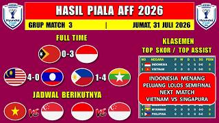 AFF Cup 2026 Results - INDONESIA vs TIMOR LESTE - Latest AFF Cup 2026 Standings