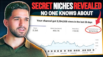 this is how I build faceless channels to $40,000/mo - full tutorial
