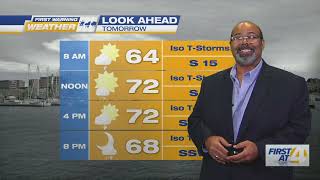 Looking Ahead: Preparing for Wednesday's Storm