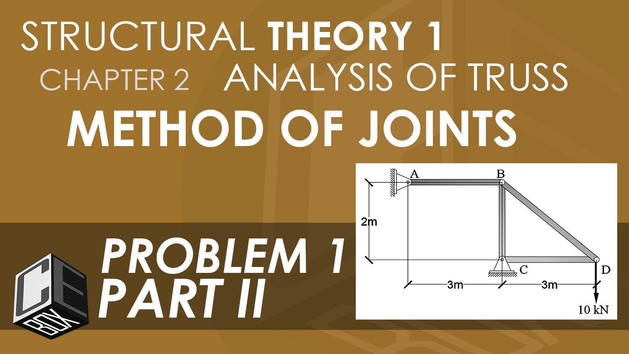 Structural Theory 1 Analysis of Truss ProPart II - YouTube