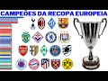 Campees da recopa europeia 1961  1999  uefa cup winners cup