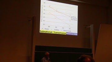 Biodiversity conservation in tropical forests based on the REDD+ strategy