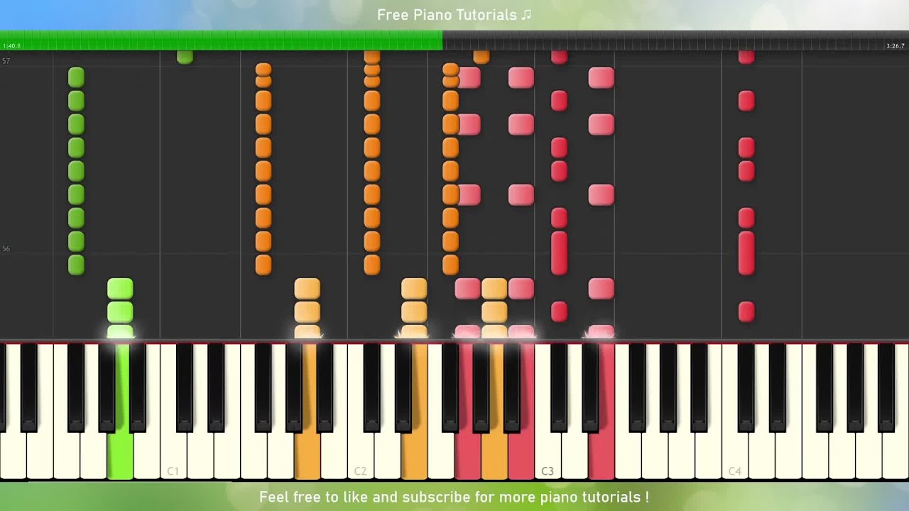 Mick Jagger God Gave Me Everything (piano tutorial) YouTube