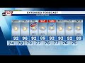 Intense heat index, storm chances return, and a disturbance in the Gulf
