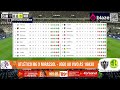 🔴 ATLÉTICO-MG X MIRASSOL | AO VIVO AGORA | BRASILEIRÃO | JOGO AO VIVO COM IMAGENS DA ARENA MRV
