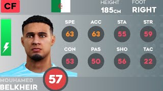 Belkheir Was INSANE On His Debut… (4 Goals VS Strasbourg)