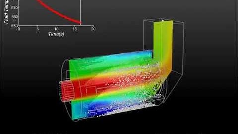 Drum Drying of Aggregate using EDEM Simulation (Courtesy of Astec, Inc.)