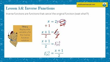 Lesson 5.6: Inverse Functions Part II